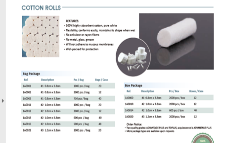 Absorbert dental cotton Roll