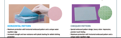 Horizontal Pattern (dental Bib) & Chequer Pattern